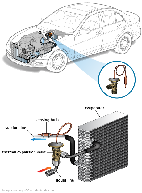 See P140E in engine